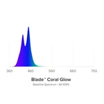 AI Blade Coral Glow